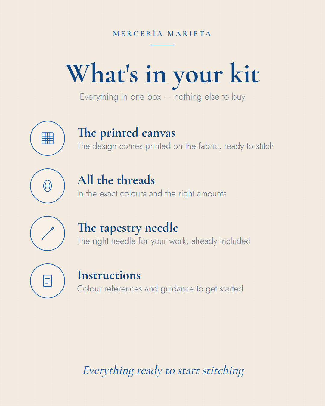 What's in your needlepoint kit - Mercería Marieta