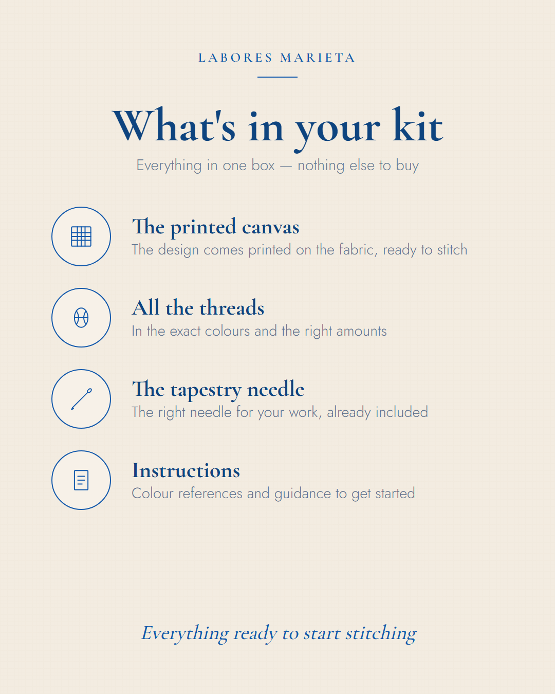 What's in your needlepoint kit - Labores Marieta